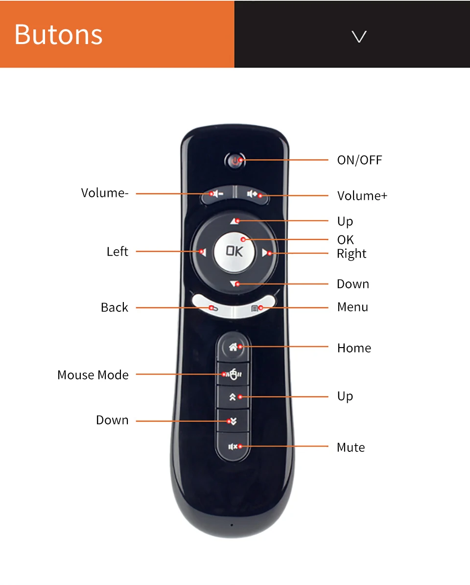 VISIONTEK Mini Air mouse 2,4G беспроводной пульт дистанционного управления, встроенный 6 осей для ПК, проектор для android-устройств, Android Tv Box