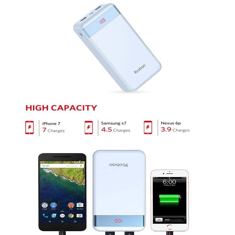 Портативное зарядное устройство Yoobao M20Pro 20000 мАч два выхода USB/вход (вход Lightning и