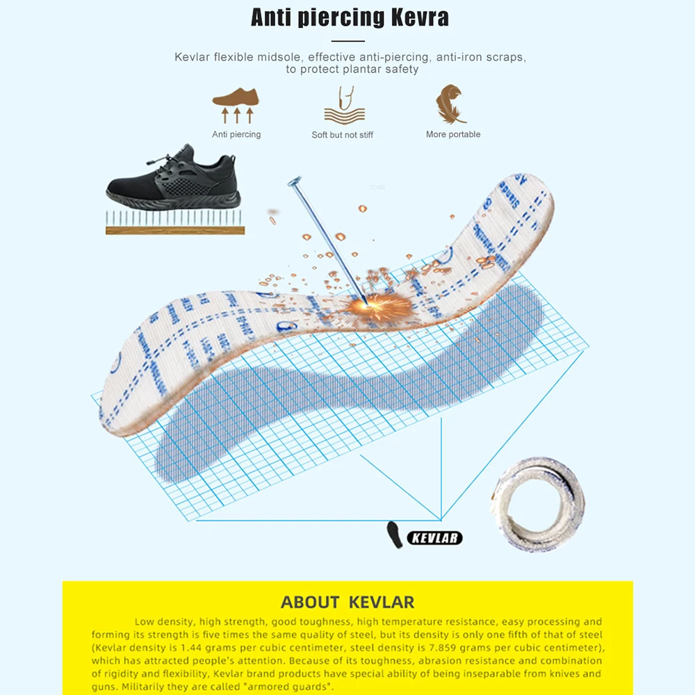 Неубиваемая обувь; Мужская Безопасная рабочая обувь со стальным носком; непромокаемые ботинки; Легкие дышащие кроссовки
