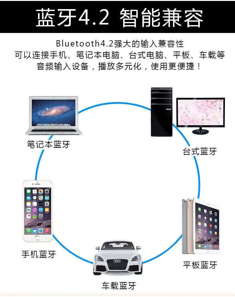 Беспроводной Bluetooth динамик W5 Громкий бас-пушка мини-аудио креативный деревянный зерна Беспроводная зарядка EY218