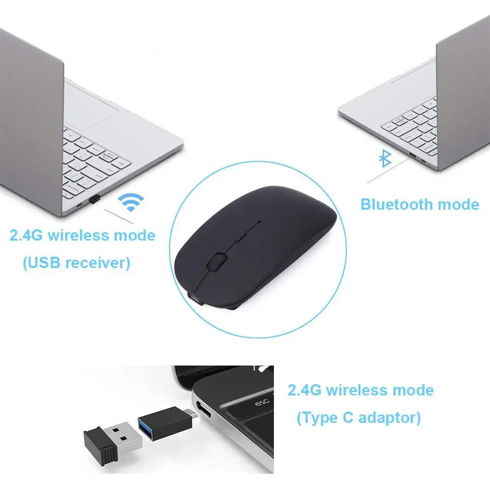 wireless mouse with usb c Wireless Mouse Bluetooth Mouse Mute 10m Charging Ergonomic Mouse Notebook Flat Ultra Thin USB Mouse 4.0+2.4G+type-c mouse Black wireless mouse for mac