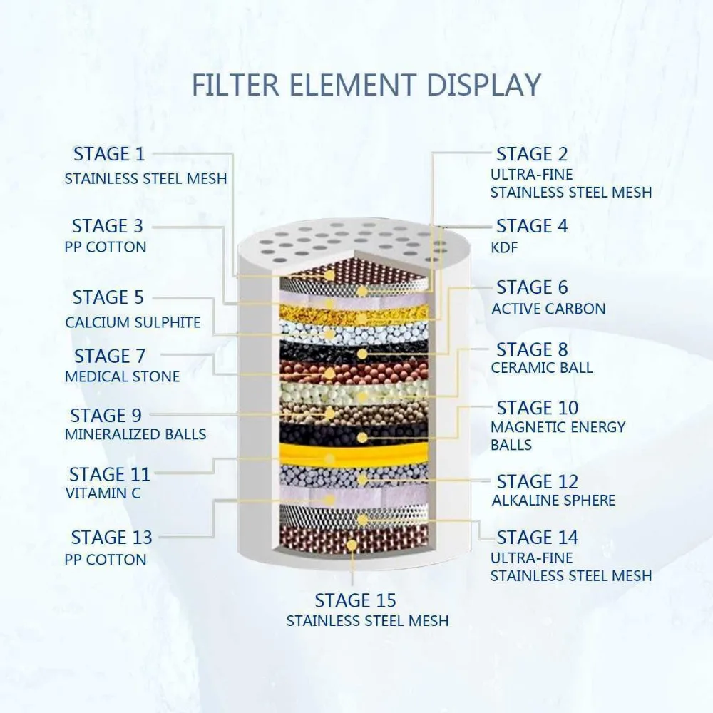 H2c15df26d3a141f997127a7ad56911bdd