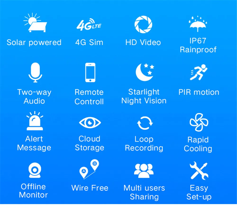 4g солнечная энергия/цилиндрическая камера видеонаблюдения Starlight IR vision 4g беспроводные камеры видеонаблюдения аккумуляторная батарея 4g камеры безопасности