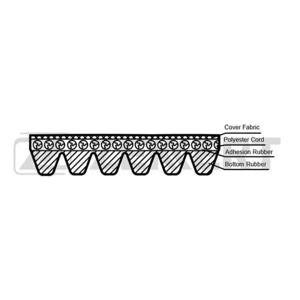 Poly-v-belt Hyundai Sonata V 05 Kia Rondo III 06-Opt | Автомобили и мотоциклы