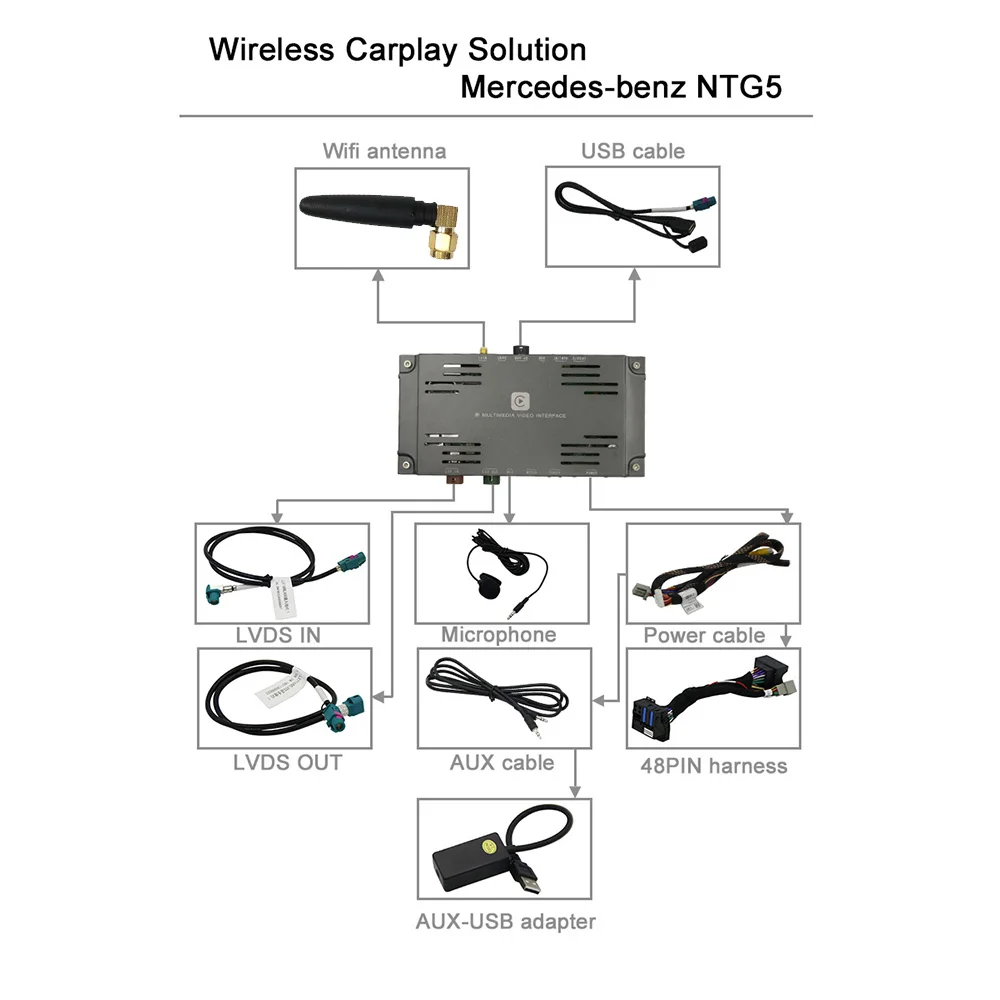 Top Joyeauto Wireless Apple Carplay for Mercedes A B C E G CLA GLA GLC S Class Car play Android Auto/Mirroring 2015-2019 NTG5 W205 0 Top Joyeauto Wireless Apple Carplay for Mercedes A B C E G CLA GLA GLC S Class Car play Android Auto/Mirroring 2015-2019 NTG5 W205 0