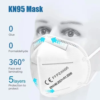

10-100Pcs Reusable KN95 Mascarilla CE 5 Layers Anti Dust Breathable Masks PM2.5 FFP2 Filter Mouth Mask Respirator Cubrebocas
