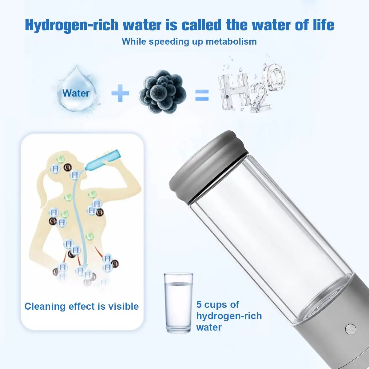 AUGIENB 350 мл H2 богатая водородная бутылка для воды щелочной ионизатор генератор здоровый антивозрастной USB Перезаряжаемый с RGB светодиодный светильник