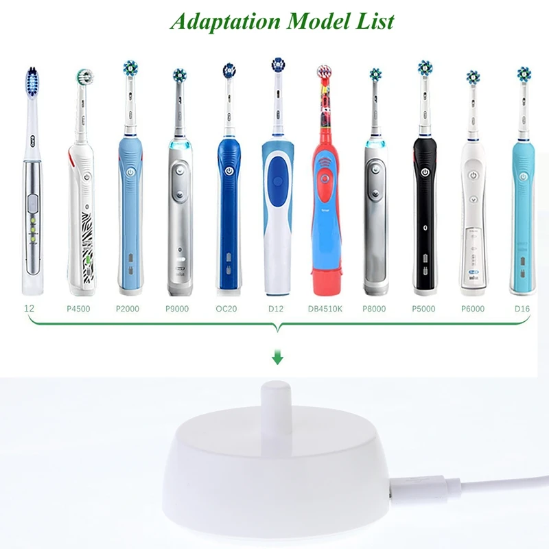 For Braun Oral B Toothbrush Replacement Charger Power Supply Inductive Charging Holder Model 3757 USB Cable White For Braun Oral B Toothbrush Replacement Charger Power Supply Inductive Charging Holder Model 3757 USB Cable White