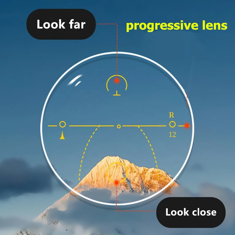 Super-tough MR-8 Series 4-weight Hardness 1.56-1.61-1.67 Index Aspheric Multifocal Progressive Optica Prescription Myopia Lenses