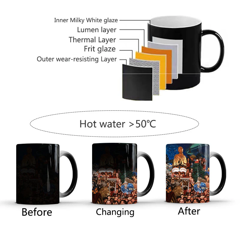1Pcs New 350ml Creative Michael Jackson Color Changing Mug Ceramic Coffee Milk Tea Cup Gifts for Children Friends and Lovers