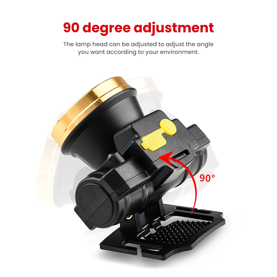 SUNYIMA USB светодиодный налобный фонарь перезаряжаемый налобный фонарь на 90 градусов вращающийся водонепроницаемый Головной фонарь фонарик для охоты и пешего туризма