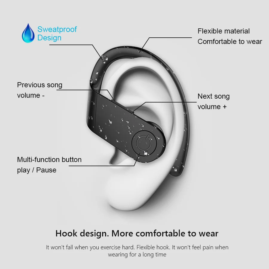 Bluetooth Earphone 5 0 Wireless Headphone TWS Stereo Noise Canceling Earbuds with Ear Hook Sport Bluetooth Headset for Iphone