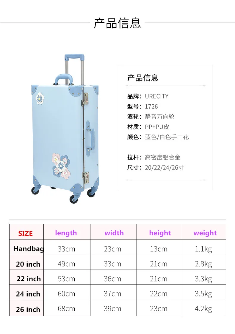 Женский багаж на колёсиках, набор с сумочкой, алюминиевая рама+ PP+ PU кожа, дорожный костюм, чехол с косметичкой, чехол на колесиках, винтажная коробка