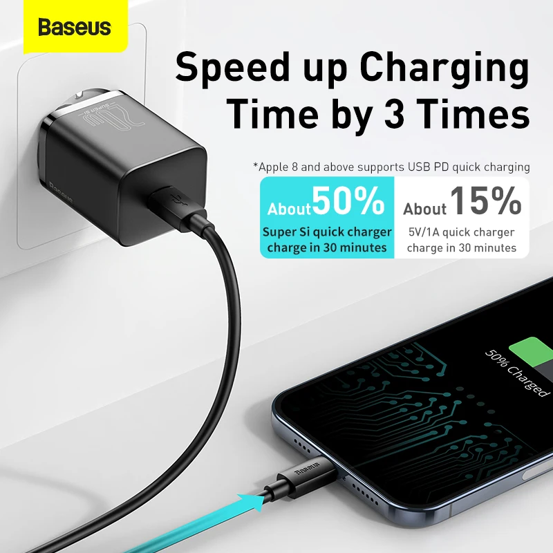 Baseus PD 20 Вт USB C зарядное устройство с функцией быстрой зарядки 3 0 QC3.0 Быстрая