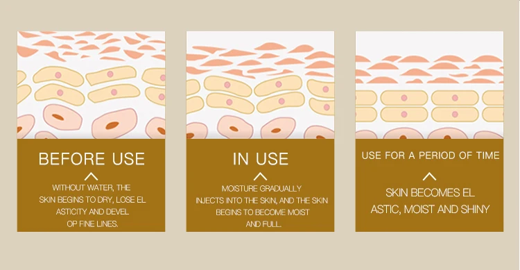 OEM HOUMAI moisturizing Anti Aging Anti-Wrinkle Dark Circles Remover Shrink pores face serum skin care