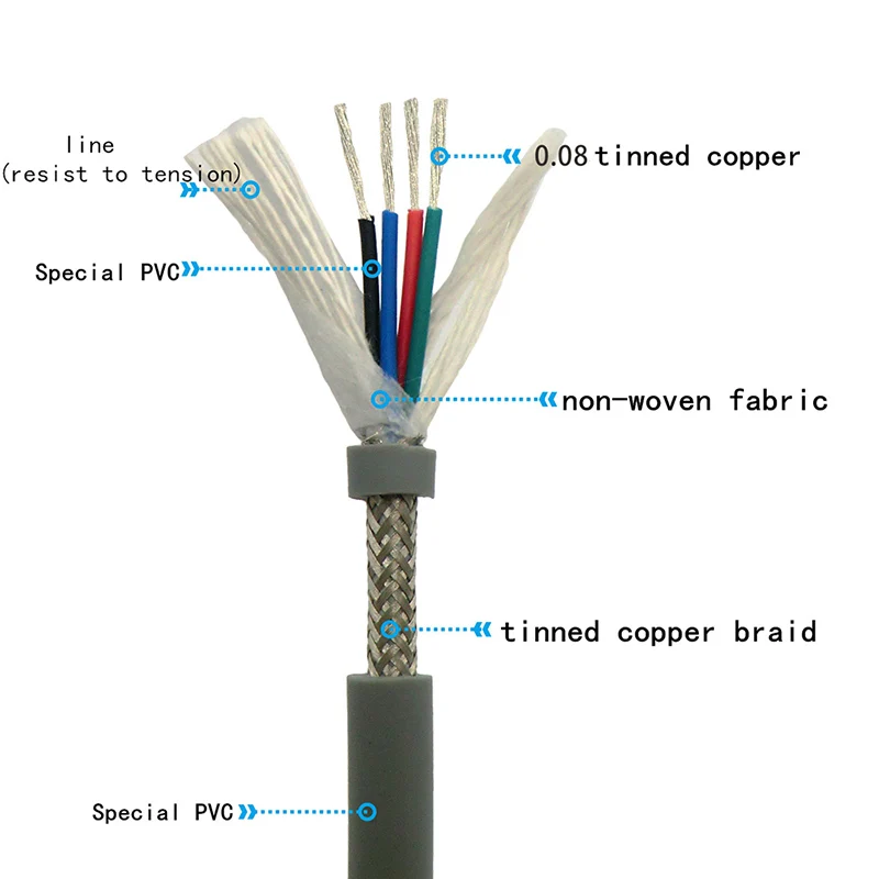 Тянущийся кабель управления цепью экранированный ультра гибкий 4 жильный 0,2, 0,3 мм м² серый буксирный кабель 1 м(24, 22AWG