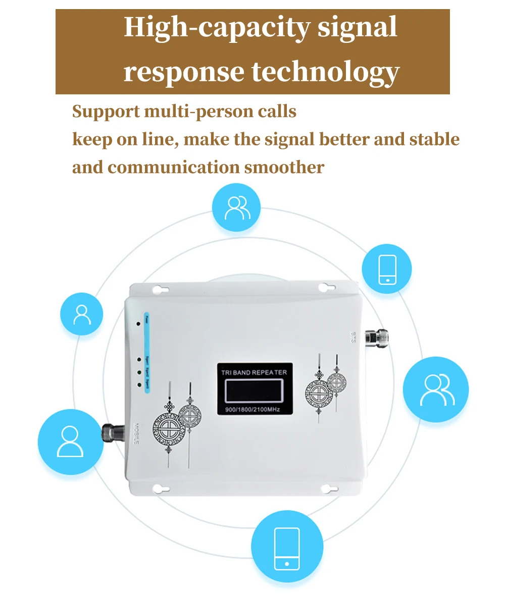 2G 3g 4G трехдиапазонный усилитель GSM 900 DCS/LTE 1800(B3) UMTS/WCDMA 2100(B1) мобильный ретранслятор сигнала 900/1800/2100 комплект усилителя сигнала