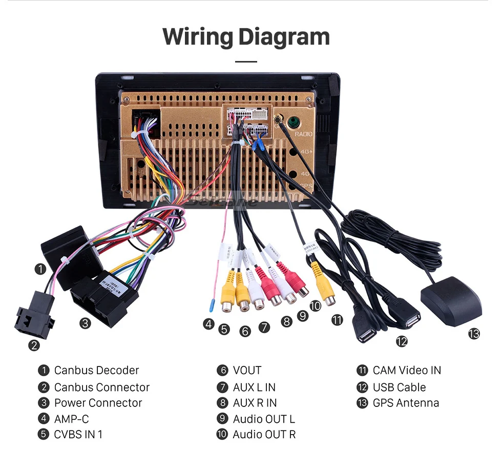 Cheap Seicane For 2012-2018 Mazda BT-50 Overseas Car GPS Android 8.1 Radio Multimedia Player 9 Inch 2Din Support WIFI DAB+ DVR TPMS 20