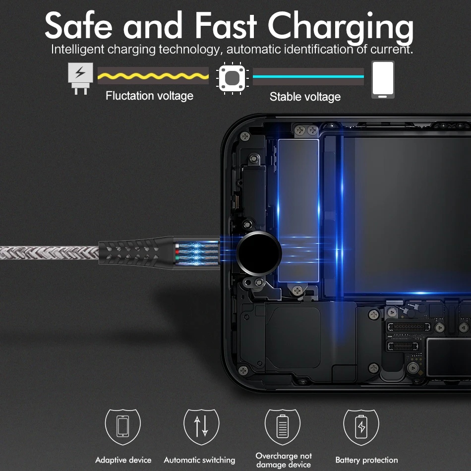 USB кабель для iPhone 11 Pro Max Xr X 8 7 6 6s Plus 5s iPad 3A быстрое зарядное устройство провод