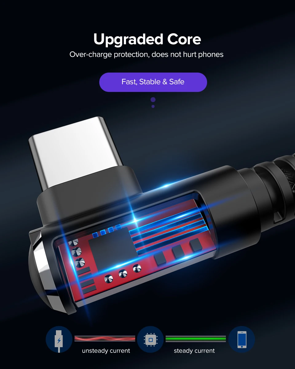 Venroii Cable USB Type C for Samsung Galaxy S10 S9 S8 Plus Fast Charging Type-C Cable for Xiaomi Mi 8 9 Oneplus 6 Android Phone