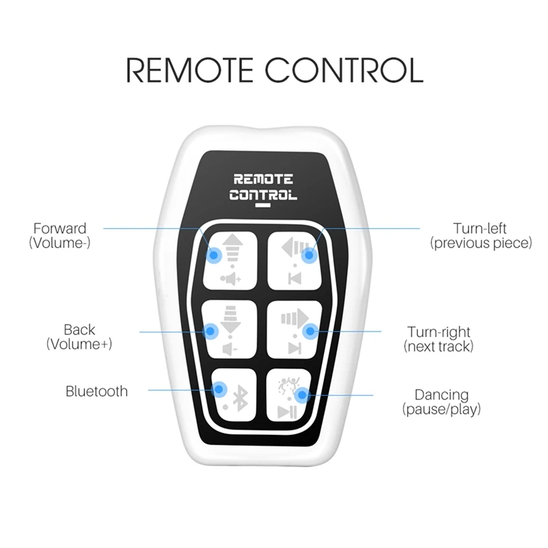 Bluetooth Rc игрушка-робот дистанционного управления игрушки интеллектуальная Роботизированная Танцы Пение жесты зондирования запись робот игрушки Дети