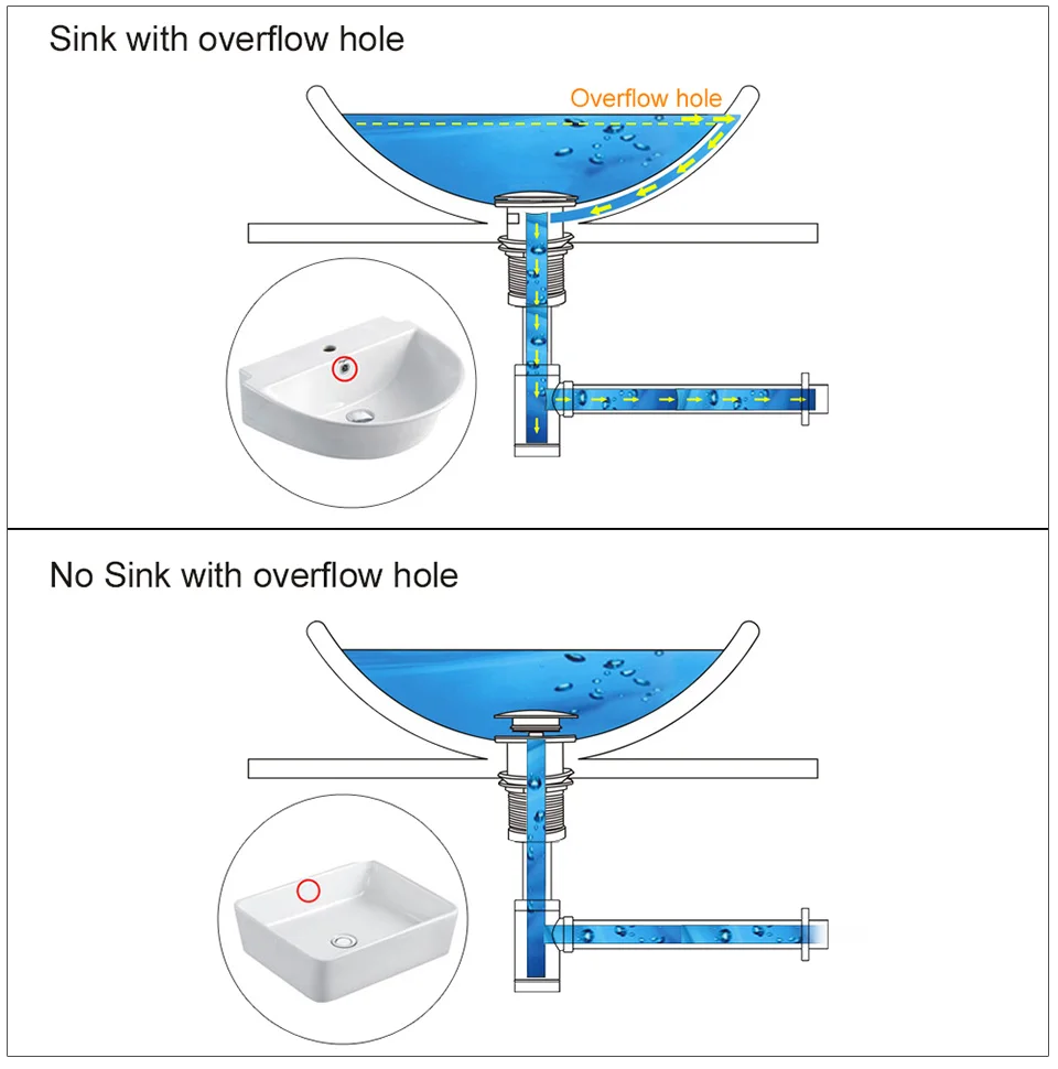 橙色sumaitongrvt714下水器_06
