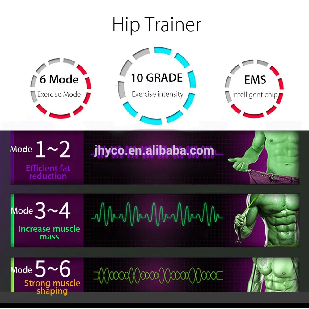 EMS Smart Hip Trainer Buttocks Butt Lifting Fitness Massage Machine Electric Vibration Muscle Stimulator