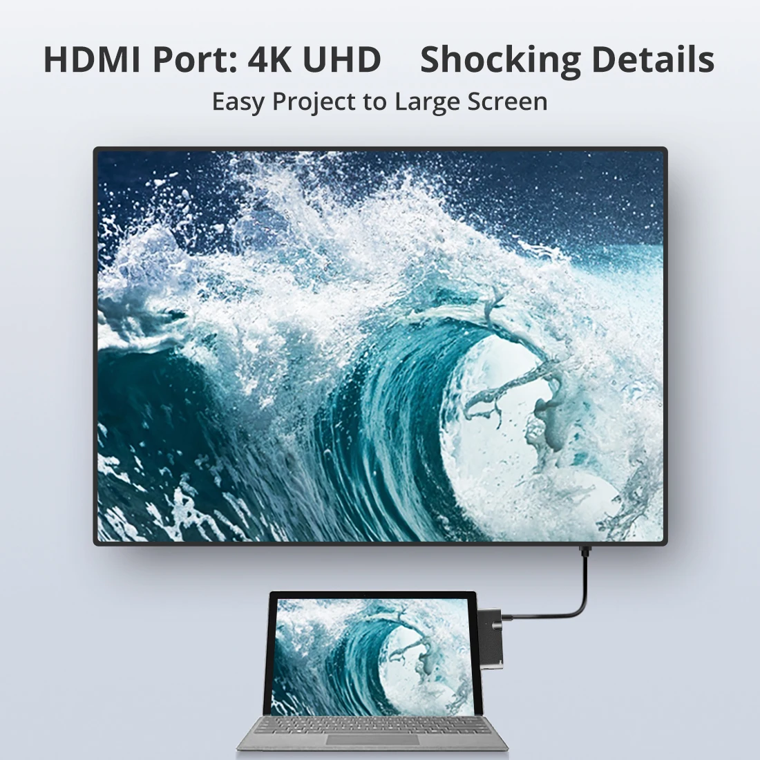 ISky для microsoft Surface usb-хаб для Surface Pro5 Pro6 концентратор Порт репликатор USB3.0 HDMI LAN Ethernet SD TF
