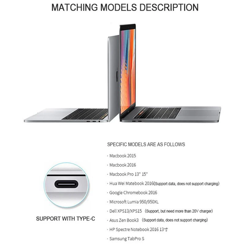 2х USB-C алюминиевый 4K USB C концентратор HDMI type C концентратор 3,0 сплиттер адаптер TF Micro-SD кард-ридер для Imac для Macbook Pro(G