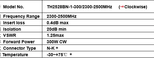 TH2528BN-1-300/2300-2500 МГц