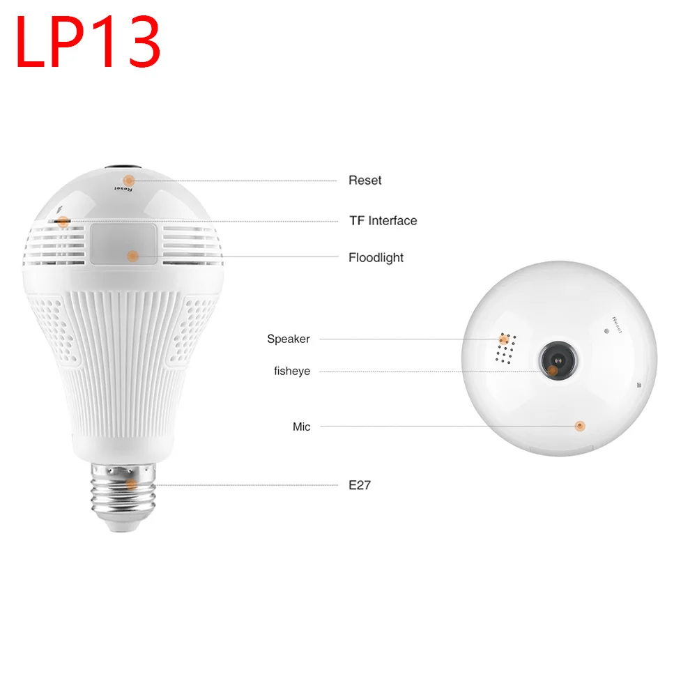 Беспроводная ip-камера 1080P 360 градусов рыбий глаз панорамная камера видеонаблюдения Wifi лампа ночного видения CCTV веб IP/AP/P2P