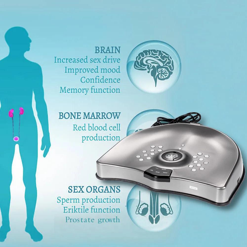 

New Model Prostate and Pelvic Cavity Medical Device Magnetic Therapy