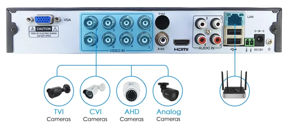 MOVOLS CCTV 1080P ночное видение для помещений/улицы 8 шт. камера s 8CH камера безопасности комплект 2MP DVR комплект AHD система видеонаблюдения