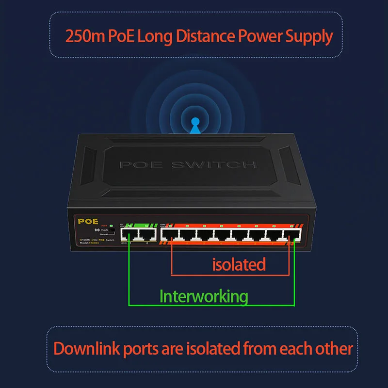 POE switch 48V with 8 100Mbps Ports IEEE 802.3 af/at ethernet switch 2 Gigabit uplnk  for IP camera/Wireless AP/poe camera