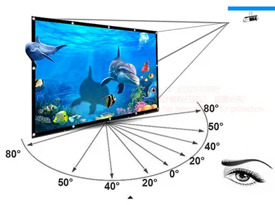 加厚幕布160视角
