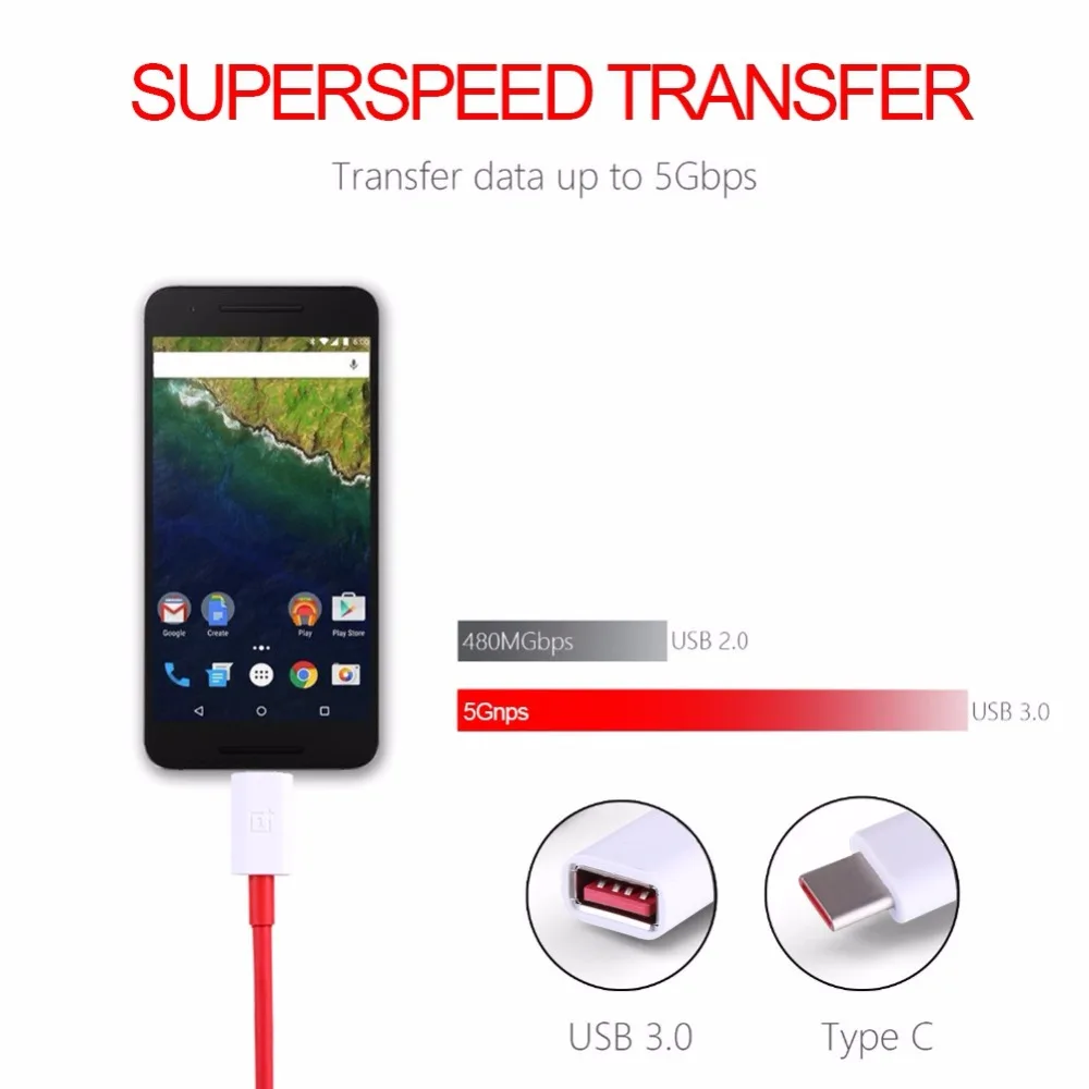 Тип C OTG кабель конвертер для samsung S8 S9 Macbook для huawei P9 P10 Plus USB 3,0 type C OTG адаптер type-C кабель
