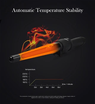 

Ceramic Styling Tools professional Hair Curling Iron Hair waver Pear Flower Cone Electric Hair Curler Roller Curling Wand Irons