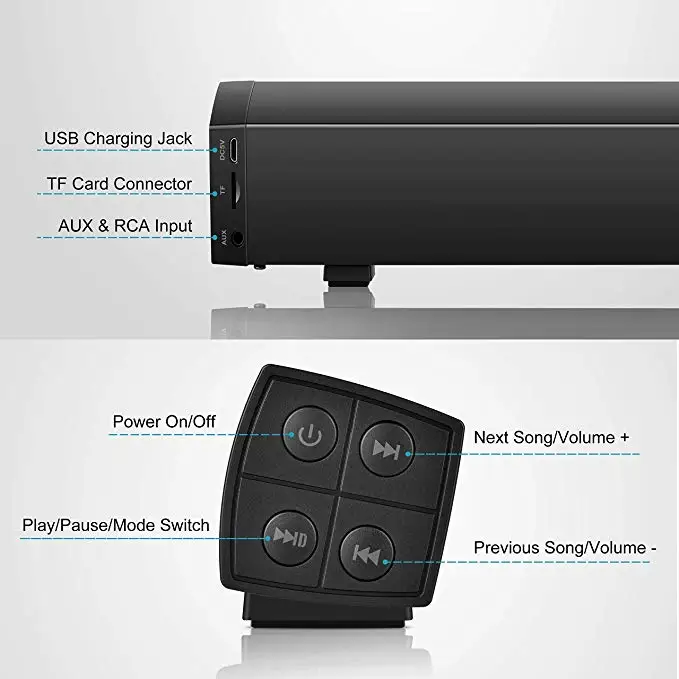 Bluetooth Speaker Mini Wireless Loudspeaker Sound bar Portable Speakers Bluetooth Soundbar