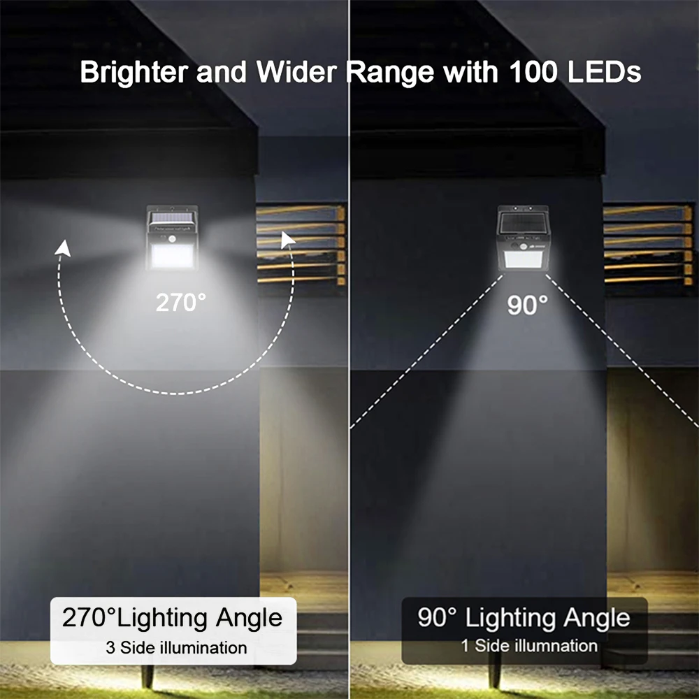 DIDIHOU 100 светодиодный солнечный свет уличная Солнечная Лампа PIR датчик движения настенный светильник водонепроницаемый Солнечный свет для сада