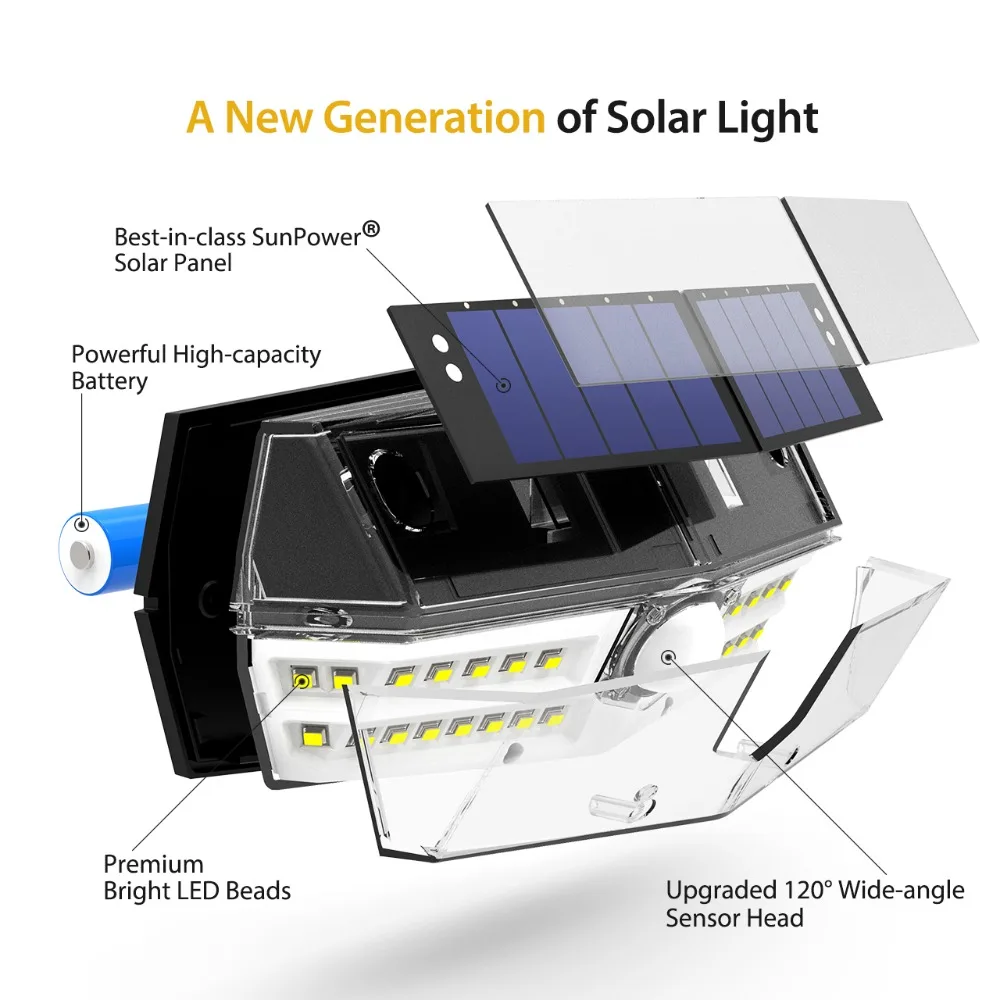2Pcslot MPOW 30 LED Solar Lights CD138 Motion Sensor 3 Lighting Modes IP66 Waterproof Bright Wall Light Lampe Solaire Exterieur (1)
