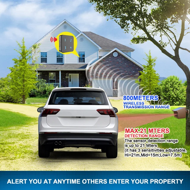 HTZSAFE 800 Meters Solar Wireless Driveway Alarm Outdoor Weather-Resistant Motion Sensor&Detector DIY Security Alert System 2