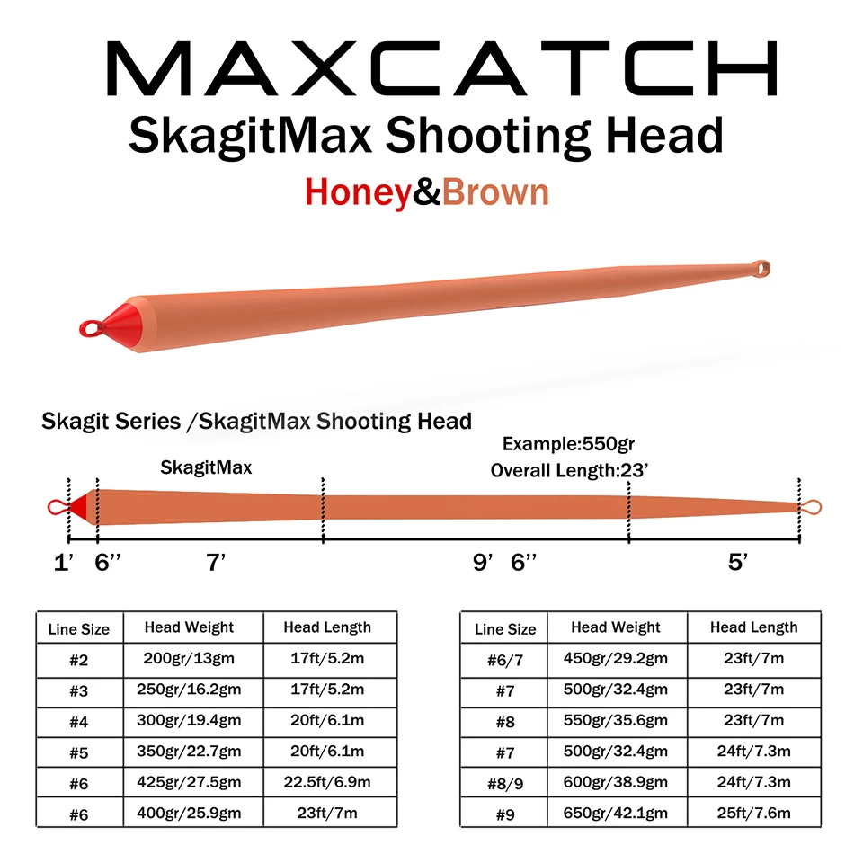 Maximumcatch SkagitMax 17-25FT 200-650gr Shooting Head Fly Fishing Line  Honey/Brown Color With 2 Welded Loops Floating Fly Line