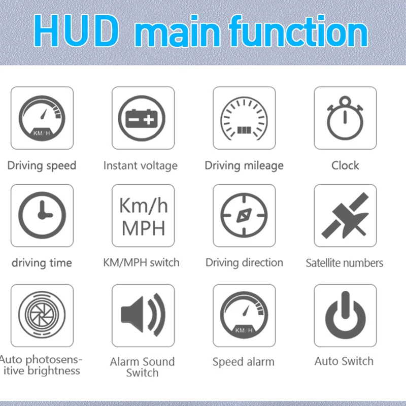 3," HUD Дисплей автомобильный коллиматорный Дисплей автомобиля Hud с OBD2 более Скорость Предупреждение Plug& Play автомобиля Скорость двигателя Скорость Температура воды