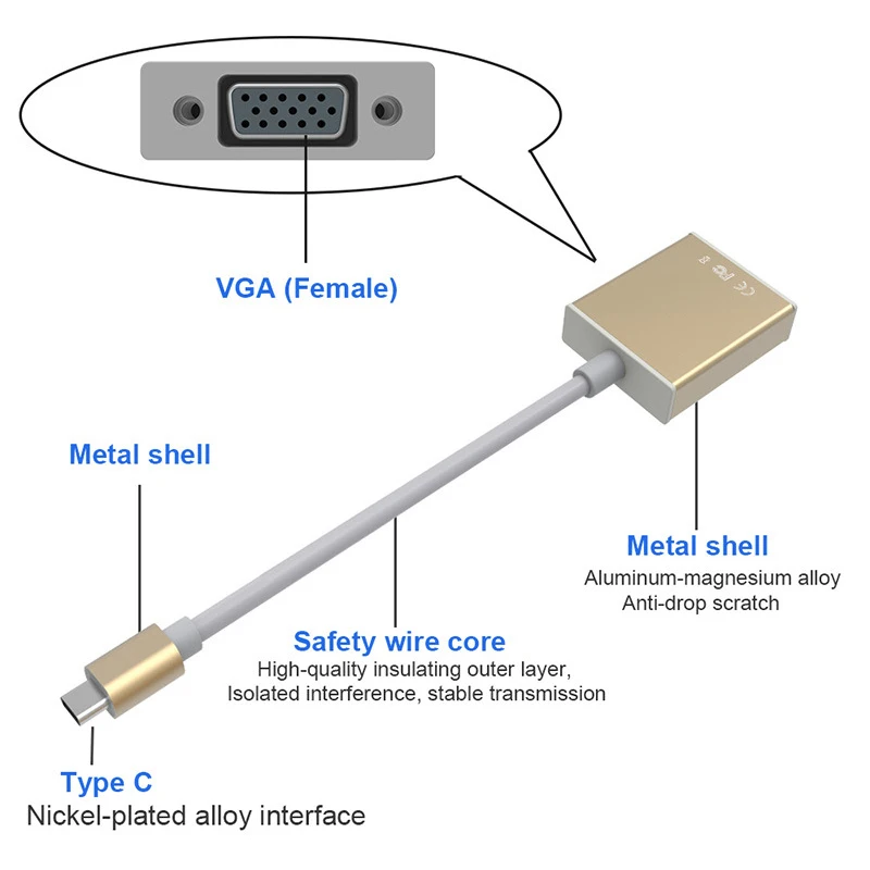 USB3.1 type C штекер для VGA Женский адаптер Plug and Play до 10 Гбит/с передача данных для нового MacBook, Surface Pro Chromebook Pixel