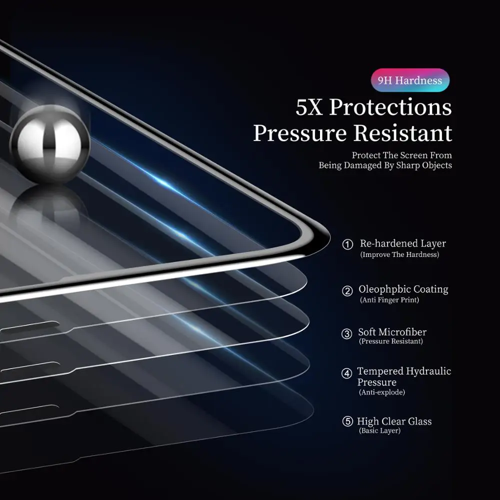 HOCO полное покрытие закаленное стекло для iPhone 11 Pro Max X XR XS Max защита экрана 3D Защитное стекло для iPhone 7 8 Plus