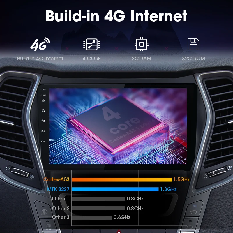 JMCQ 9 &quotдля Hyundai Santa Fe 3 2013 2017 автомобильное радио 2 Din Android плеер GPS Bluetooth