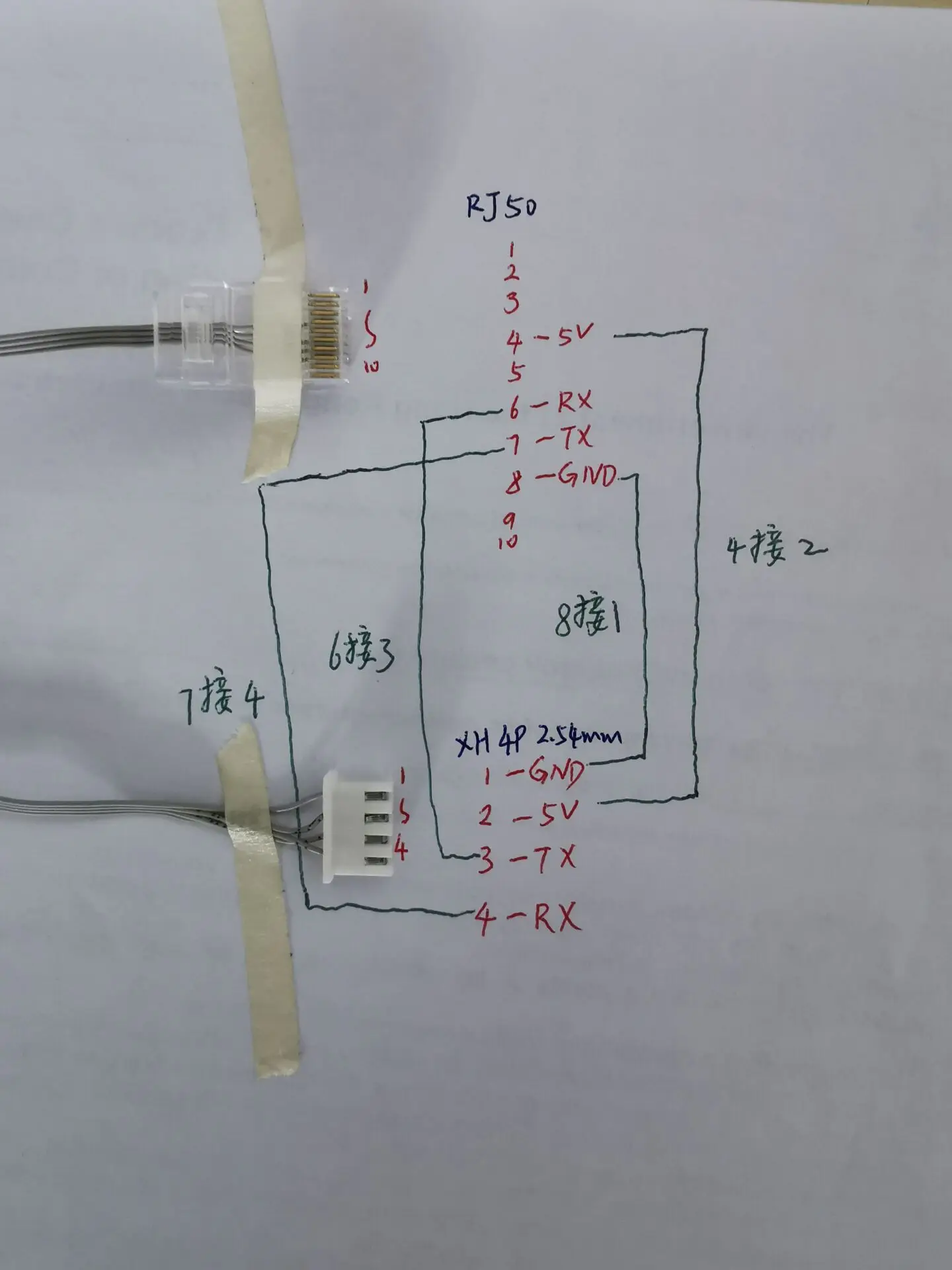 Рисунок 3 - RJ50 10 Pin к HX 2