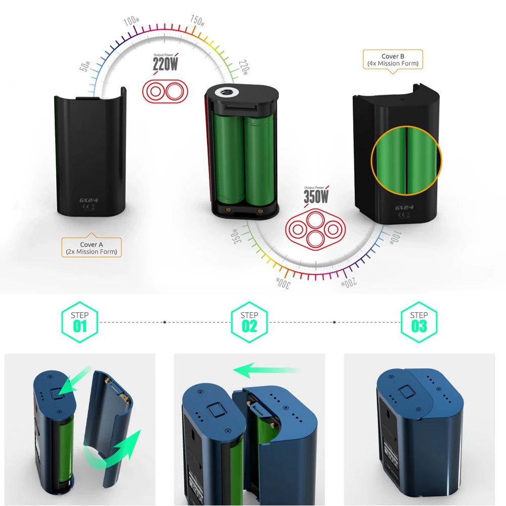 Электронная сигарета vape SMOK GX2/4 TC Box MOD 200 Вт/350 Вт электронная и испаритель TF Vape tank| |