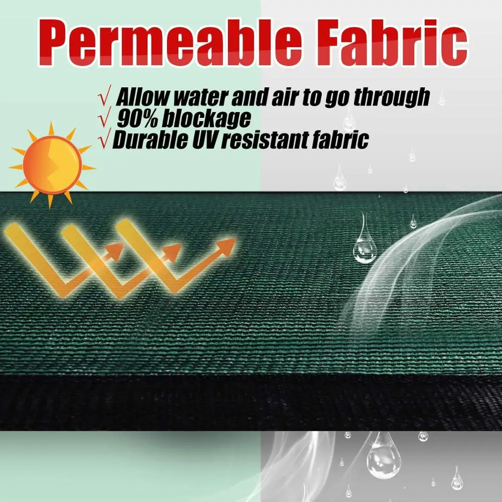 Outdoor Privacy Screen Mesh for Fences and Balconies - Green Shade Barrier