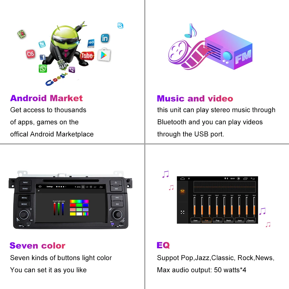 Top AutoRadio 1 Din Android 9.0 Car Multimedia Player For BMW E46 M3 Rover 75 Coupe Navigation GPS DVD head unit 318/320/325/330/335 17